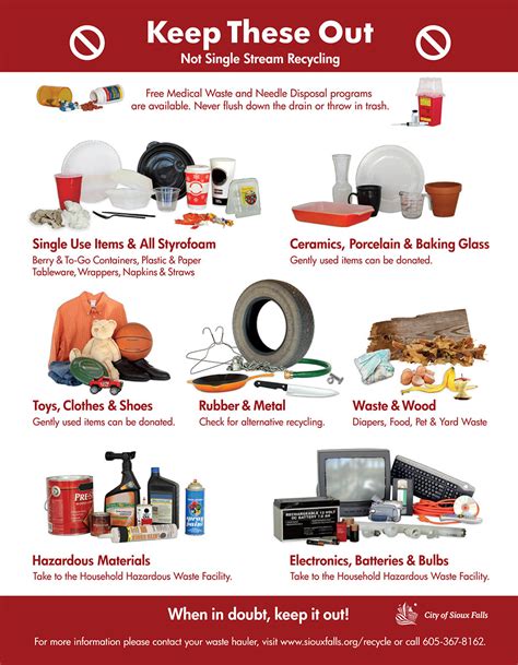 recycling service sioux falls|Recycling Guide .